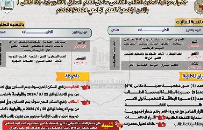 الأحد القادم.. بدء تسكين الطلاب القدامى بمدن سوهاج الجامعية