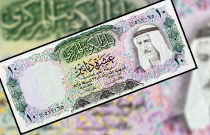 سعر
      الدينار
      الكويتي
      اليوم
      الأحد
      24
      نوفمبر
      2024