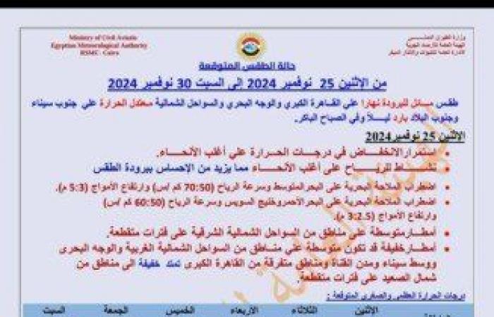 الأرصاد
      توجه
      تحذيرًا
      عاجلاً
      بشأن
      حالة
      الطقس
      اليوم
      الإثنين
      25
      نوفمبر
      2024
      لسكان
      هذه
      المناطق