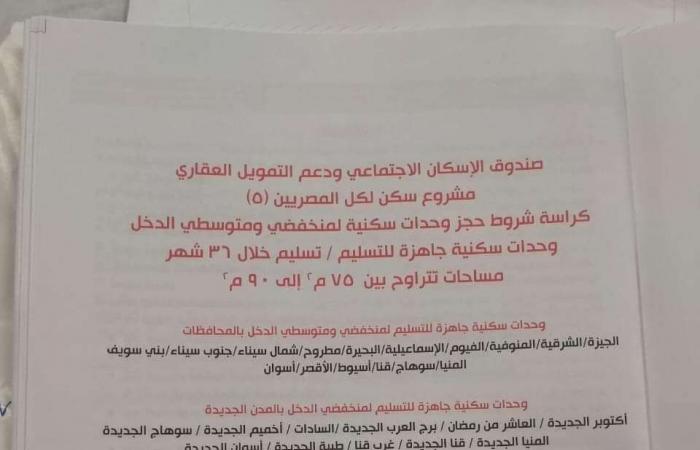 عاجل.. بدء حجز وشراء كراسة شروط شقق سكن لكل المصريين 5 لجميع المواطنين | 90 م2 وبـ 184 ألف جنيه