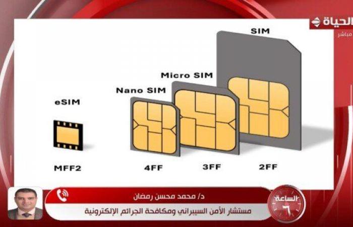 مستشار
      الأمن
      السيبراني
      يكشف
      مزايا
      الشرائح
      المدمجة
      «فيديو»