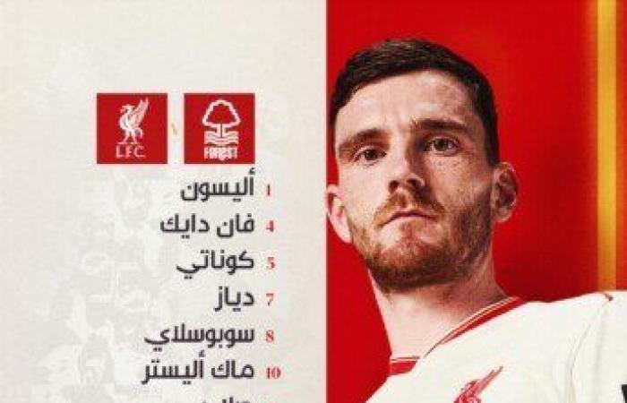 محمد
      صلاح
      أساسي
      في
      تشكيل
      ليفربول
      ضد
      نوتينجهام
      فورست
      بالدوري
      الإنجليزي